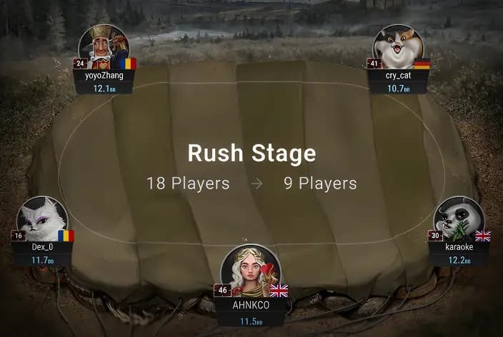 Этап Rush в Mystery Battle Royale