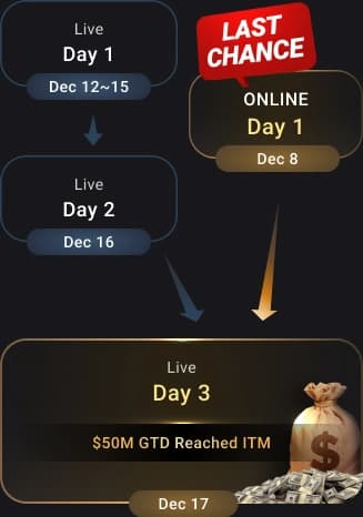 Промо WSOP Paradise Online — Last Call to Paradise